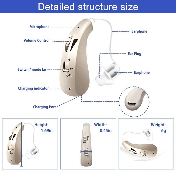TruHear™ | Invisible Behind The Ears Hearing Aids