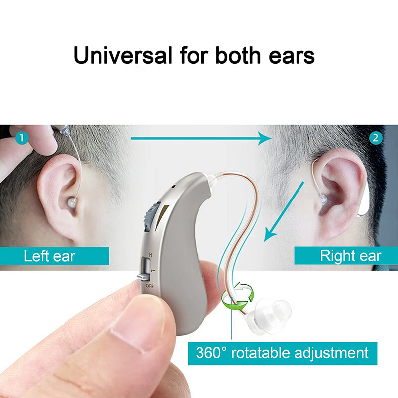 FYSL™ | Invisible Behind The Ears Hearing Aids FYSL